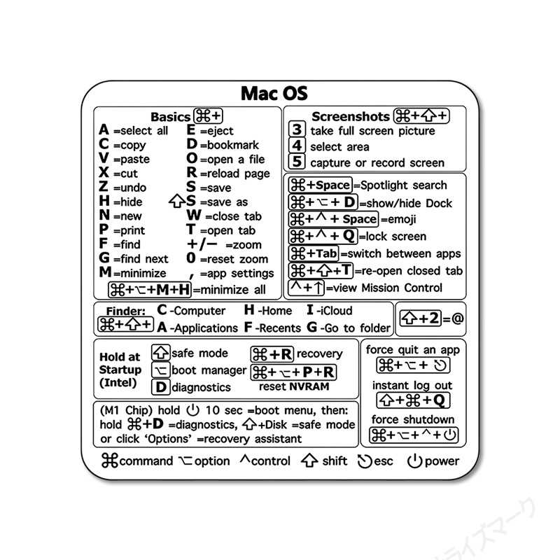 一目でわかる Macショートカット早見表シール 8cm×8cm 作業効率UP・貼るだけ簡単 送料無料 ＜新品＞ [96276]
