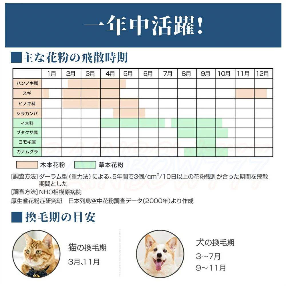 【2年保証】加湿器 空気清浄機 大容量4L 上部給水 4重除菌 ヒーターレス式 2段階で...