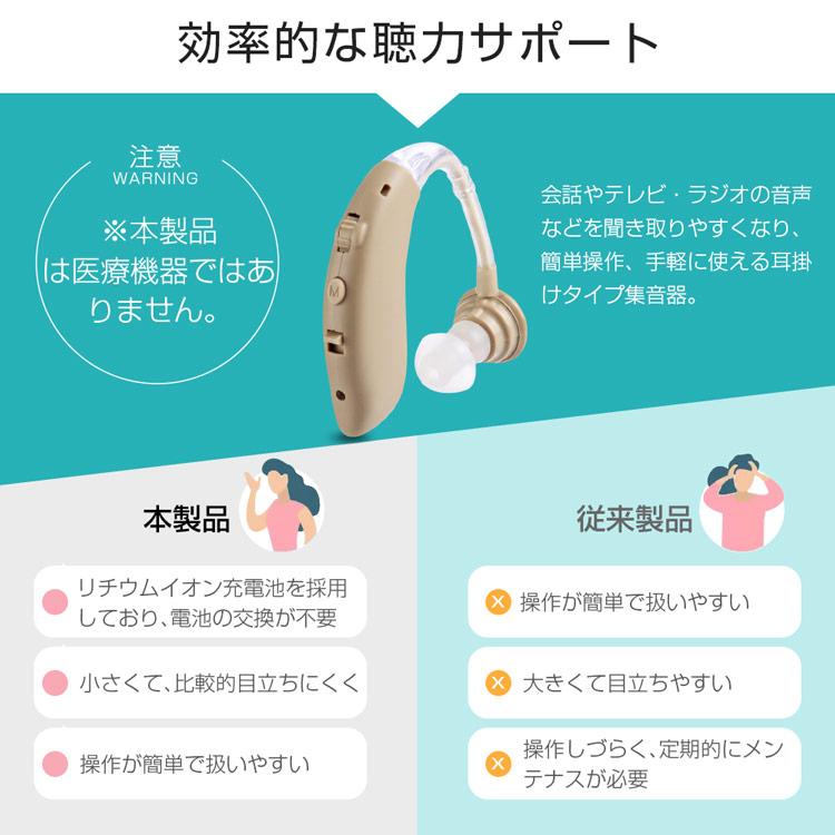 耳掛け型集音器 充電式 デジタル 耳かけ 軽量 左右両用 ハウリング抑制 USB充電式 ...