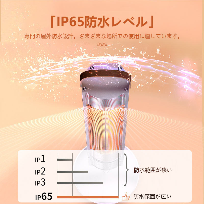 電気ストーブ ハロゲンヒーター カーボンヒーター 電気ヒーター 暖房器具 1秒速暖 ...