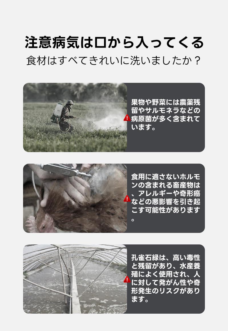 ワイヤレス充電 IPX7防水 超音波洗浄機 食器洗浄機 ミニ 小型 ポータブル ミニ食器洗い機 野菜洗浄機 2