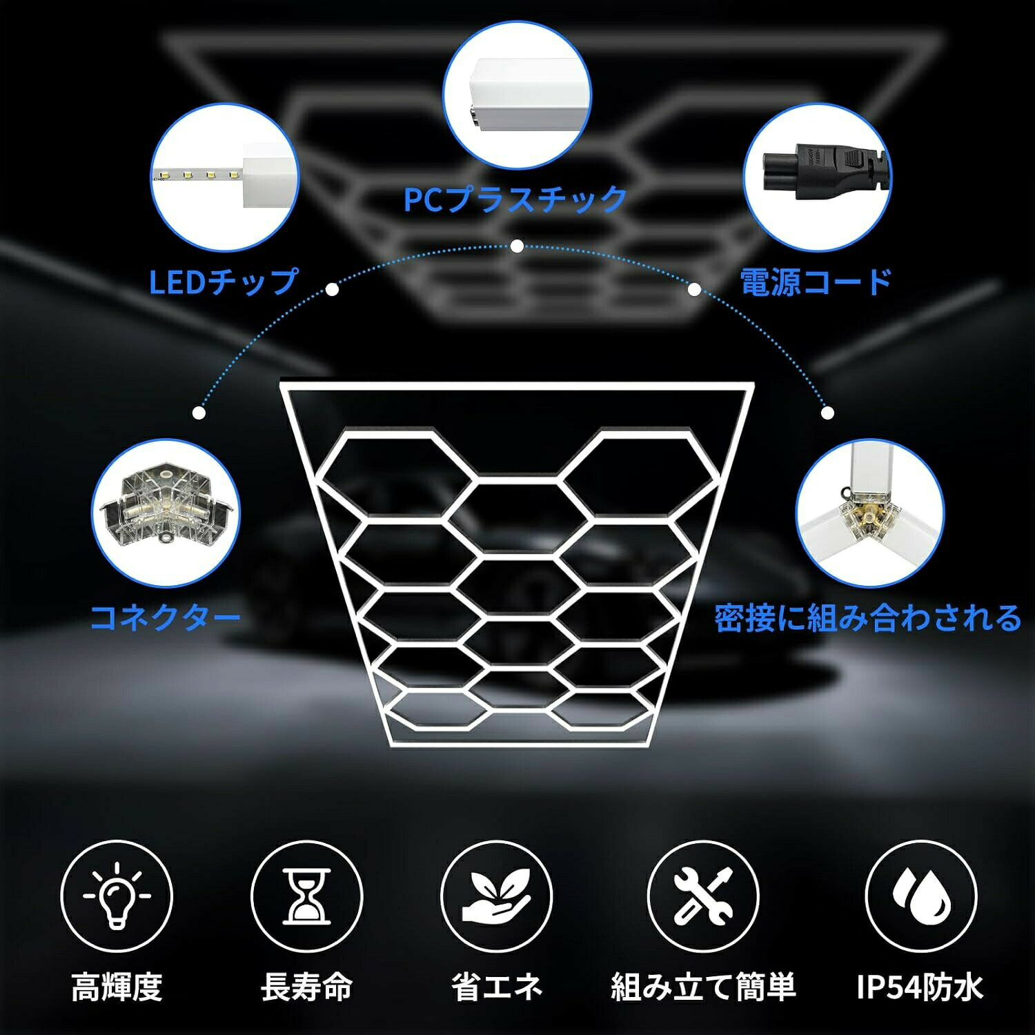 【新発売】六角形ガレージライト - ハニカムライト 430W 51600LM 6500K 高輝度 DIY...