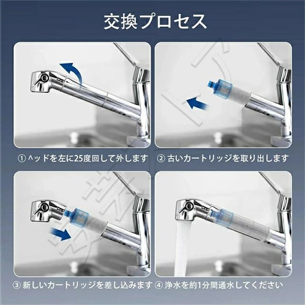 JF-K22 浄水栓用交換用カートリッジ 4個入り 交換用浄水器エレメント 活性炭フィル...
