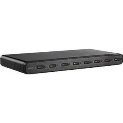 Belkin Secure DVI-I KVM Switch 8 Port Plus