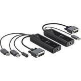 Linksys Single Fiber Dvid SL Video Extended USB DB9 IR Ethernet Linksys Single Fiber Dvid SL Video Extended USB DB9 IR Ethernet