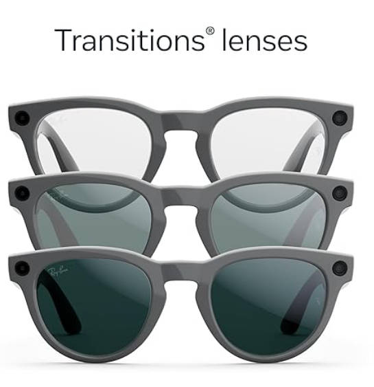 Ray-Ban Meta Headliner, Shiny Asteroid Grey　Gen 2　AI　サングラス　Meta Ray-ban Smart Glassesレイバン スマート グラス 2世代 トランジションズ エメラルドレンズ