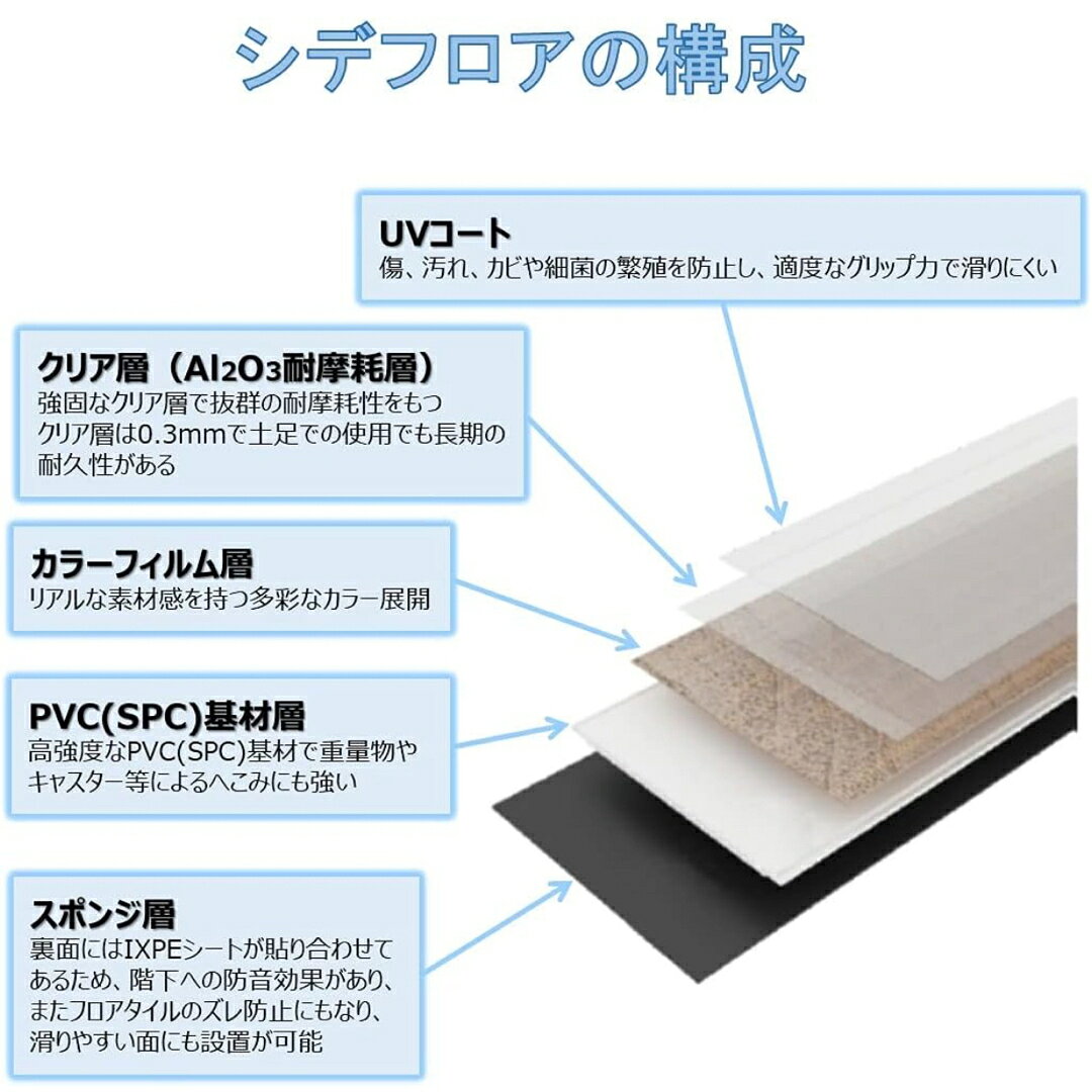A061024フロアタイル はめ込み 置くだけ 接着剤不要 床暖房対応フローリング シデフロア [2]