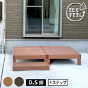 人工木ウッドデッキ ecofeel(エコフィール)2台 ステップセット PWDE-2P-STP