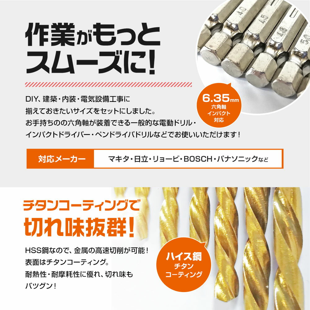 �ɥ��ӥå� 13�ܥ��å� ϻ�Ѽ� 6.35mm HSS �����󥳡��ƥ��� ����ѥ��ȥɥ饤�С��б� �ɥ��� Ŵ���� �ڹ��� �ꤢ�� �Х��� 1.5mm��6.5mm DIY ����