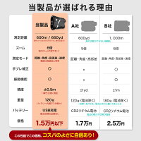 ゴルフ距離計レーザー距離計コンパクト光学7倍高低差距離測定器距離計測機ゴルフ距離計測器USB充電精度±0.3105mm×73mm×40mm190g660y600m