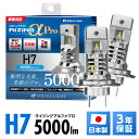 スフィアライト RIZINGアルファ Pro ライジングアルファプロ H7 6000K 12V用 5000lm 製品寿命50000時間 RIZINGα Pro 日本製 LED ヘッドライト ポン付け コードレス 車検対応 3年保証 SLRPH7A060