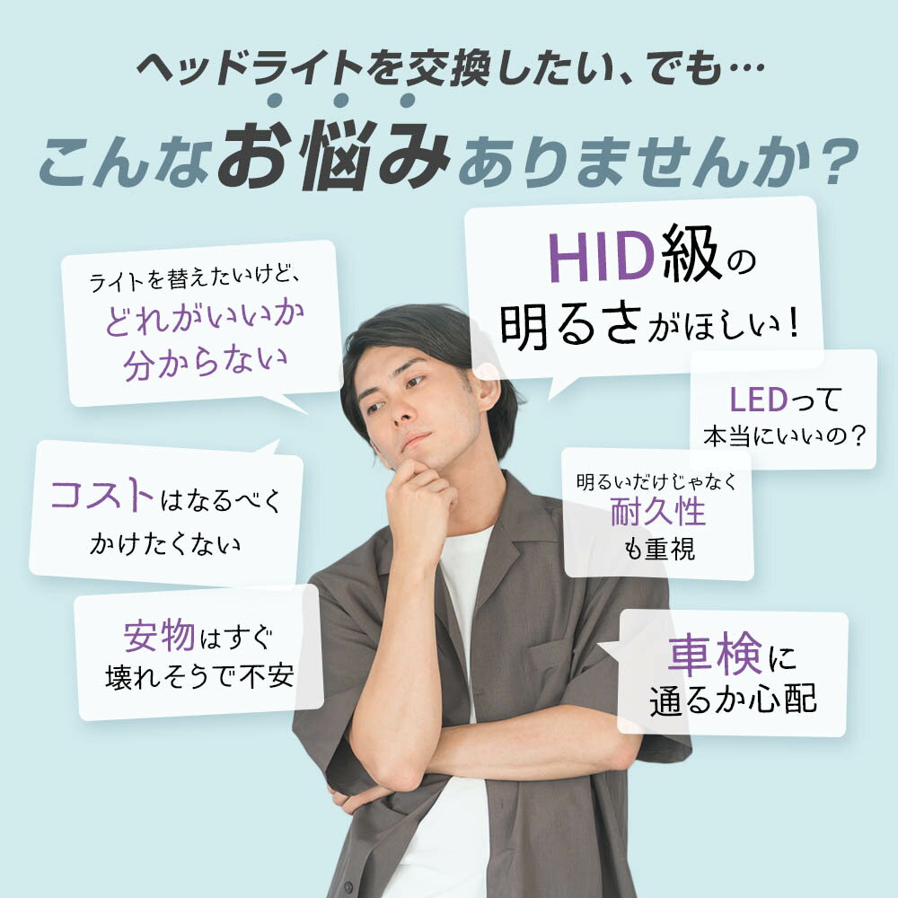 スフィアライト RIZINGアルファ Pro ライジングアルファプロ H7 6000K 12V用 5000lm 製品寿命50000時間 RIZINGα Pro 日本製 LED ヘッドライト ポン付け コードレス 車検対応 3年保証 SLRPH7A060