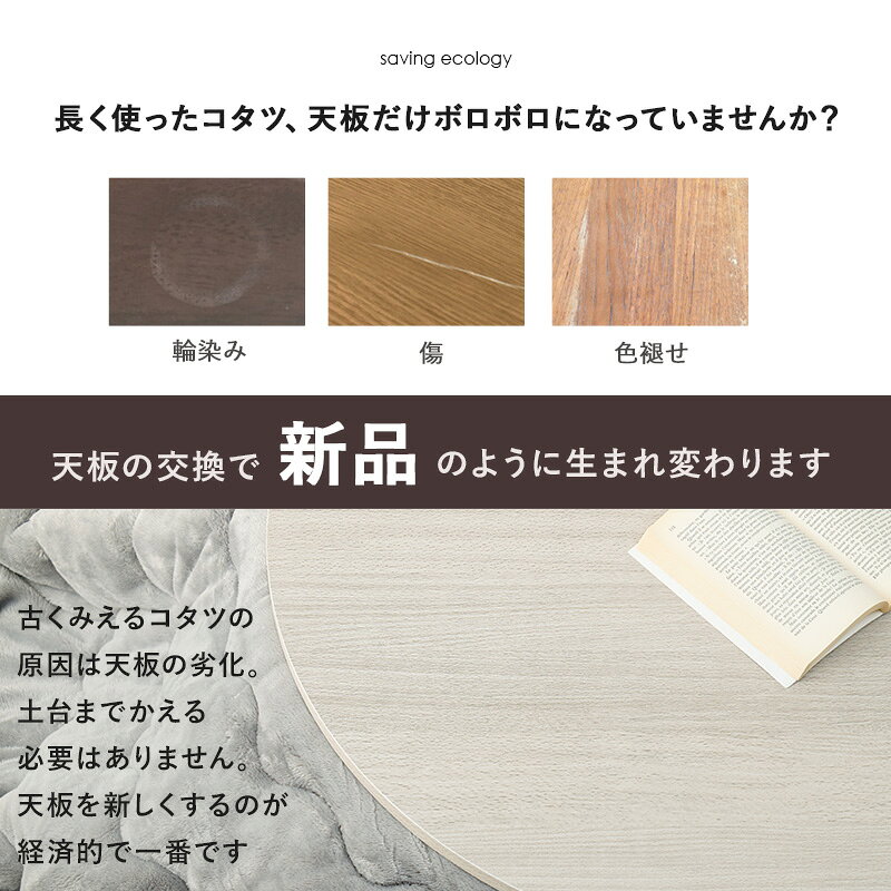 インテリアショップ リトマートのこたつ天板 丸 こたつ天板のみ 80 cm [ こたつ 天板のみ 円形 80cm リバーシブル 丸型 ブラウン グレイッシュ ホワイト おしゃれ 木目 木目調 コタツ天板 のみ 両面 裏表使える 天板単品 オシャレ 送料無料 ]｜アングル3