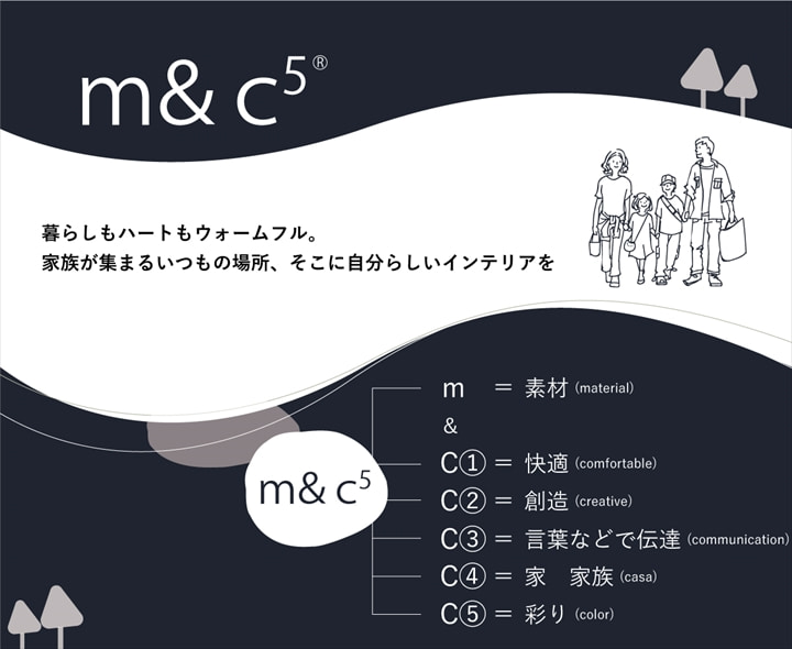 こたつ布団 正方形 200×200cm [ こたつ掛け布団 厚手 80×80 90×90 対応 おしゃれ コタツ布団正方形 正方形こたつ布団 コタツ布団 暖かい 正方形こたつ布団 マイクロファイバー こたつぶとん リビング 洋室 和室 ネイビー ブラウン オシャレ ] [2]
