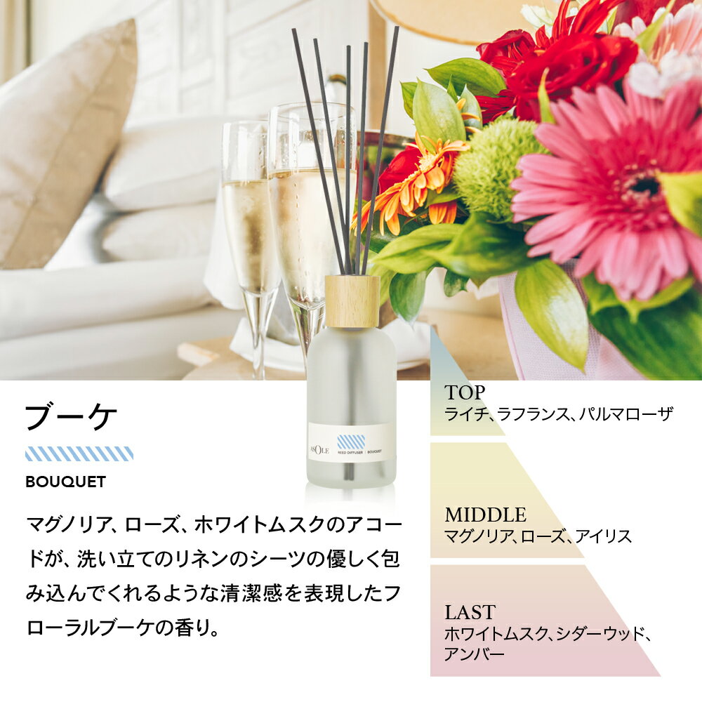 【送料無料】【アソーレ リードディフューザー】アロマディフューザー ディフューザー ルームフレグランス インテリアフレグランス スティック 香り おしゃれ 長持ちインテリア お祝い 高級感 エレガント