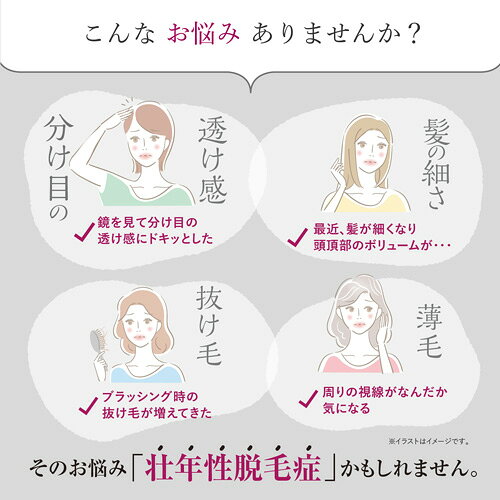 【第1類医薬品】リアップリジェンヌ(60ml×3セット)【リアップリジェンヌ】[エコ包...