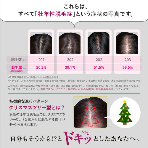 【第1類医薬品】リアップリジェンヌ(60ml×3セット)【リアップリジェンヌ】[エコ包...