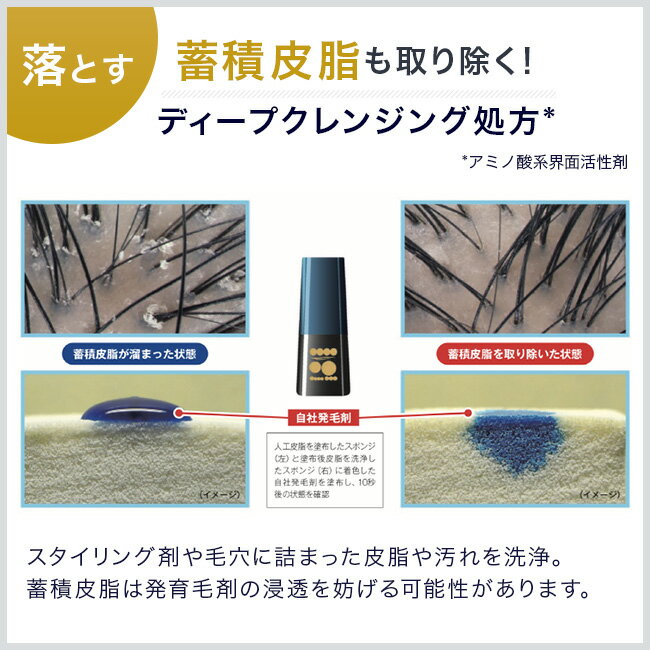 リアップ スムースリンスインシャンプー つめかえ用(350ml*3袋セット)【リアップ】...