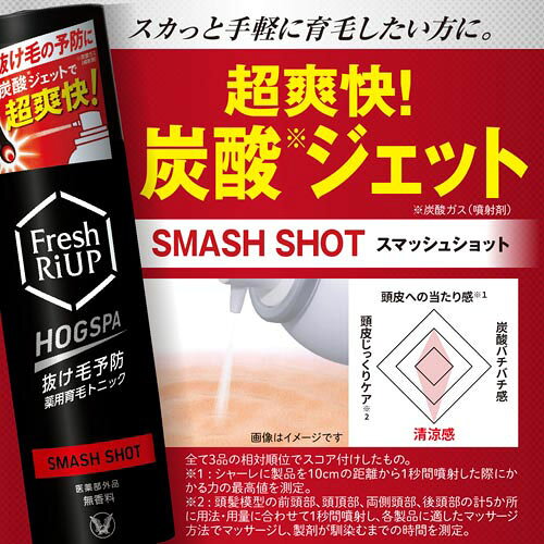 フレッシュリアップ ホグスパ HOGSPA スマッシュショット(185g) リアップ トニック 男性用 育毛 育毛剤 抜け毛 か riup-10000228 リアップ公認ショップ サンプル画像2