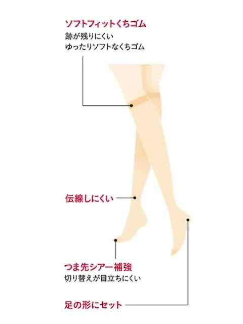 GUNZE グンゼ レディース ひざ下丈ストッキング SABRINA サブリナ Natural 美しい...