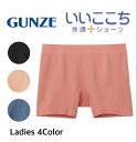 GUNZE グンゼ ハイゲージ成型 1分丈 履き込み深め ナイロン85% いいここち 快適ショーツシリーズ レギュラーショーツ レディース ショーツ 女性用 母...