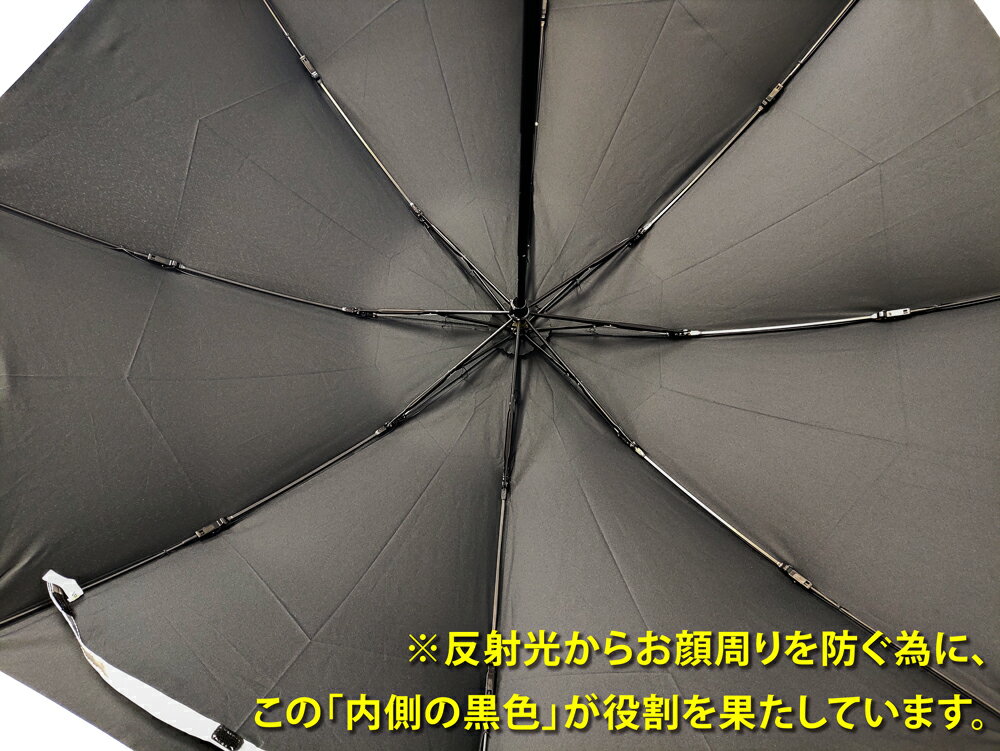 モンベル 折り畳み傘 晴雨兼用 【5月下旬より順次発送予定】 楽天ランキング1位 日傘 折りたたみ 完全遮光 サンブロックアンブレラ 55 メンズ レディース UV対策 男女兼用 ライトグレー SV 1128560-sv mont-bell 30日間返品保証 代引手 3