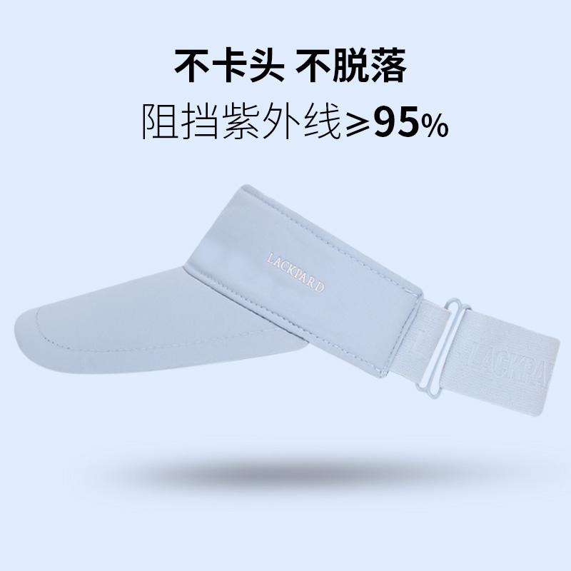 スポーツ サンバイザー Lackpard 帽子 メンズ ランニング 夏用 サンハット テニス ハット アウトドア スポーツ レディース