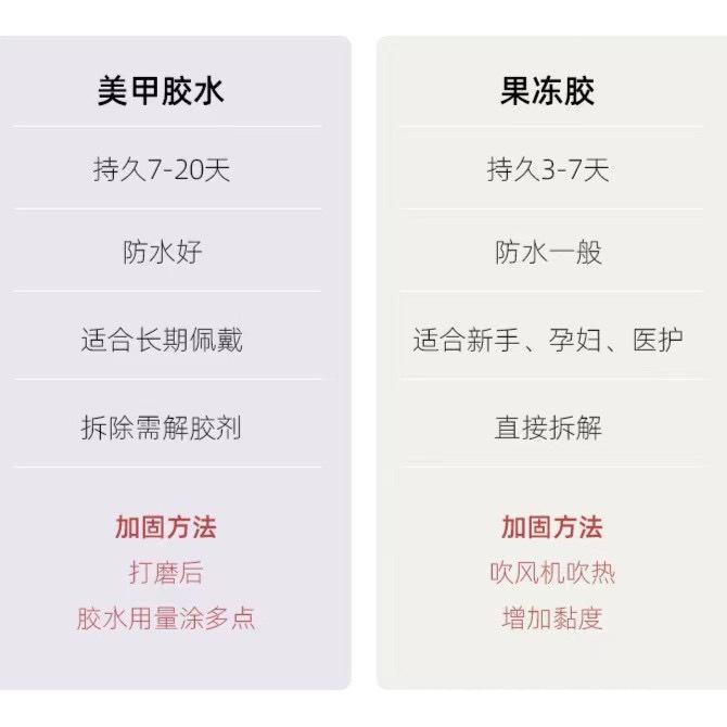ネイルシール 猫目型 ハンドメイド 女性用 指先装飾 貼り付け式 偽物爪 透明感 キラキラ デザイン 日常使い セルフネイル 簡単装着 軽量素材 耐久性 ピンク系 ニュートラルカラー 通年対応