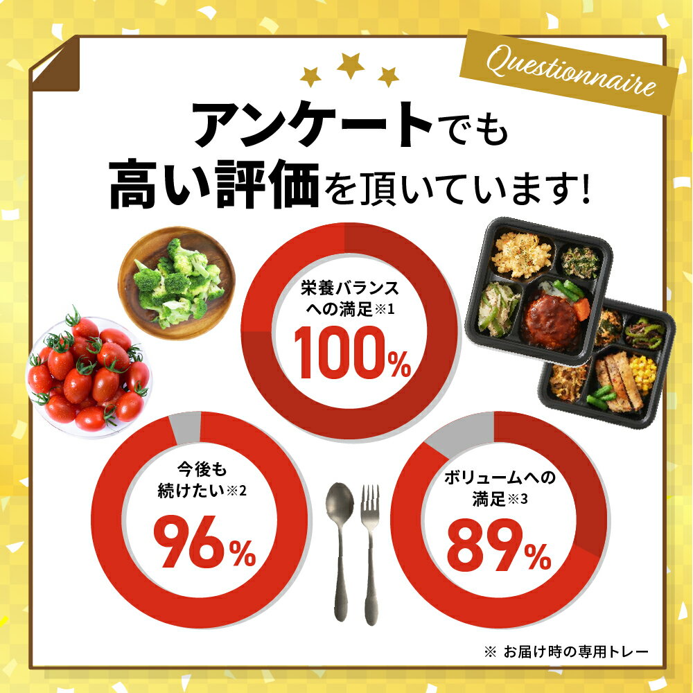 【初回購入300円OFF】【RIZAP 公式】ダイエット 弁当 ライザップ サポートミール2週間セット ダイエット食品 低糖質 糖質オフ 糖質制限 ロカボ 食事 高たんぱく 高タンパク 冷凍弁当 健康食 栄養バランス 置き換え ボディメイク 低カロリー 在宅