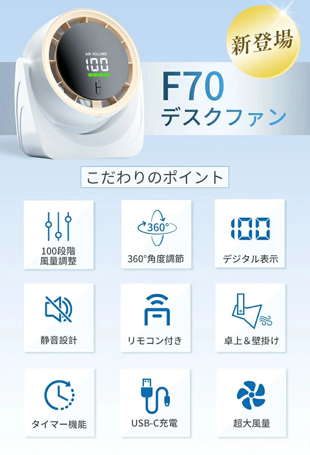 雅和屋のサーキュレーター 1台5役 DCモーター 扇風機 USB 卓上 小型 静音 充電式 デスクファン コンパクト 風量100段階 無段階調整 軽量 卓上扇風機 壁掛け 360度角度調整 卓上扇 リモコン付き 入/切タイマー｜アングル3