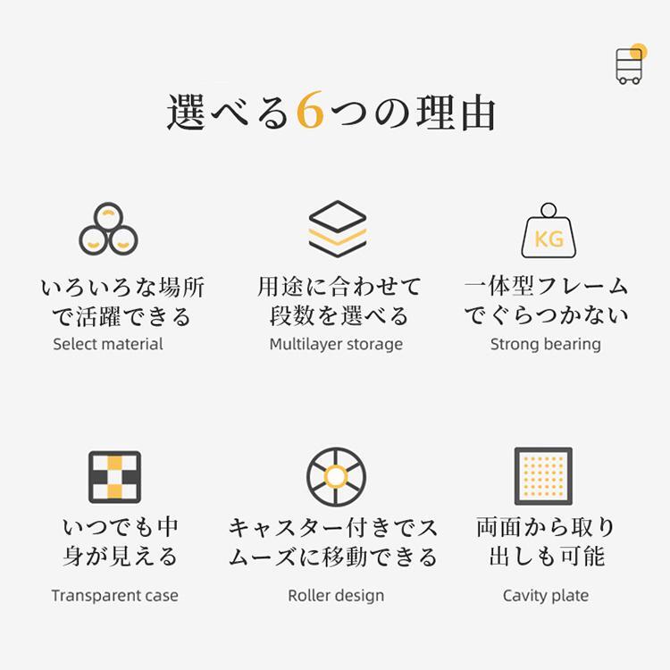 キッチンラック 隙間収納 引き出し収納 押し入れ収納 おもちゃ入れ 下着収納 洗面所 脱衣所 新生活 部屋 おしゃれ 衣類 収納 衣類ケース [3]