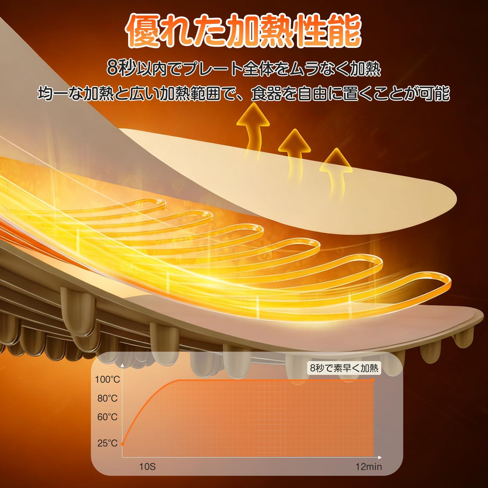 �����ݲ��ץ졼�� ��Ǯ�ץ졼�� �ա��ɥ������ޡ��ץ졼�� �ŵ��ݲ��ȥ쥤 �ޤꤿ���߲�ǽ �ۥåȥץ졼�� 3�ʳ�����Ĵ�� ¿��ǽ������Ǯ�ܡ��� ���ҡ����� ���� ��ñ�ˤ��������ǽ