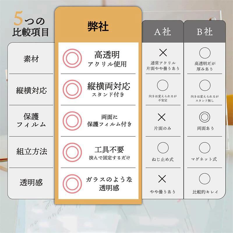 �������ե��ȥե졼�� �̿�Ω�� �۱� ������ɥ����� ���֤����֤����� �̿��ե졼�� ξ��Ʃ�� ��Ʃ���� �ѵ��� ����ˤ��� ��ñ�Ȥ�Ω�� A3/A4/10.3x15.3cm/12.8x17.8cm/15.3x20.3cm/20.3x25.3cm �ץ쥼��� ���ե� £��ʪ ����̵��