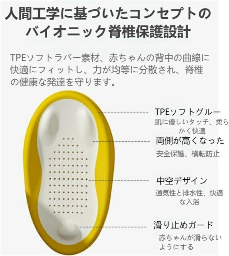 �٥ӡ��Х� �ޤ���� �������� ������� �٥ӡ��Х��� ���ݡ��ȥޥå� ���ߤ� ®���� ������ 3�ʳ� �ꥯ�饤�˥� �֤���� ��Ĺ�˹�碌 ��Ŭ ���� ���� �ݴ�/�����ư� �������� �ԥ� �֥롼 �饤�ȥ֥롼 �ץ쥼��� ���ե� £��ʪ ����̵��