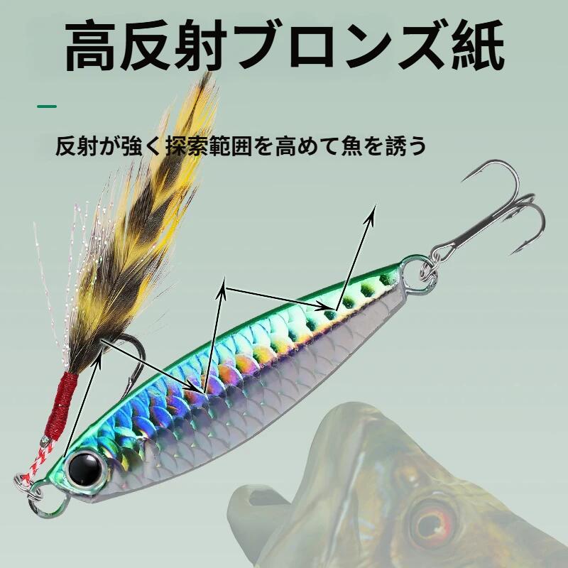 楽天市場】シンキングペンシル マグロの通販