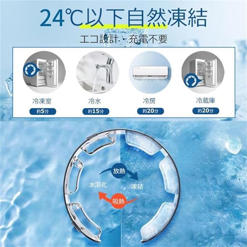 �������ͥå���� ������ͥå���� PCM ��ݤ� �ͥå������顼 �ִ��䴶 �䴶��� ������� �����֤����Ѳ�ǽ ��®��� �Ҥ��� ��ѥ��塼�� �̳� ���ݡ��Ĵ��� �����ȥɥ� �ֲ���� ���פ� �л� �˽����� 24������ �̶�