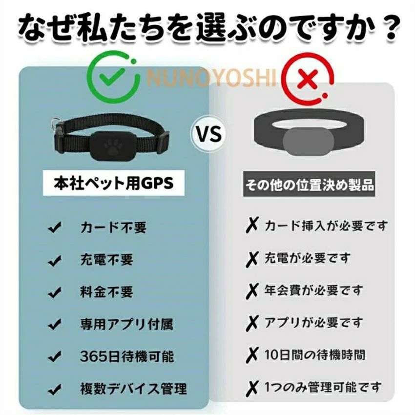 雅和屋のトラッカー 猫 犬 iOS&Android対応 ペット用トラッカー 首輪 ペット用GPS 送料無料 犬用 GPS発信器 GPS追跡 GPS発信機 月額不要 猫用トラッカー 小型猫用GPS 紛失対応｜アングル3