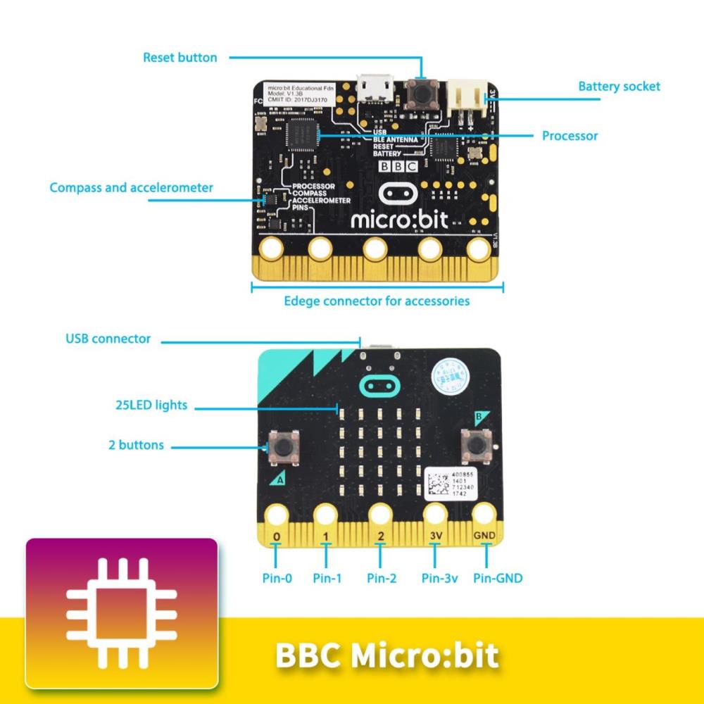 Adeept BBC micro:bitスタータキット