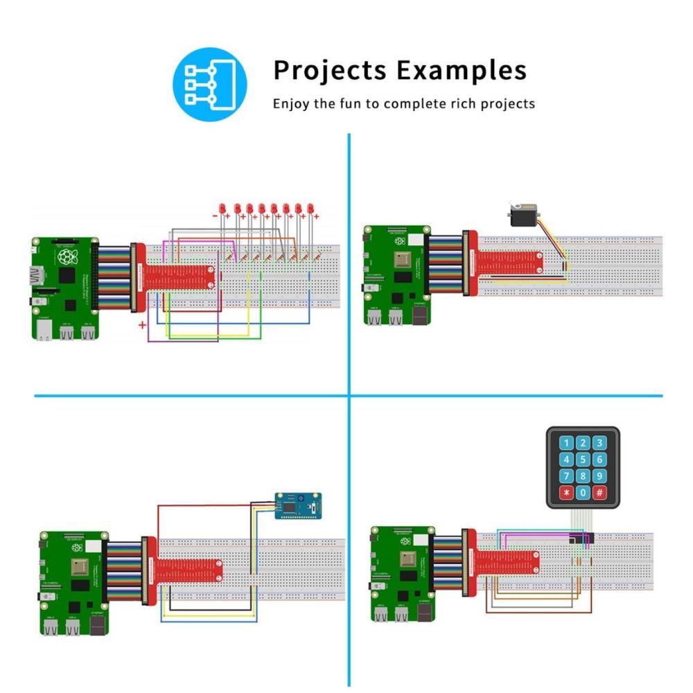 Adeept AbvO[hEAeBCgEX^[^Lbg Raspberry Pi 4/3B+p