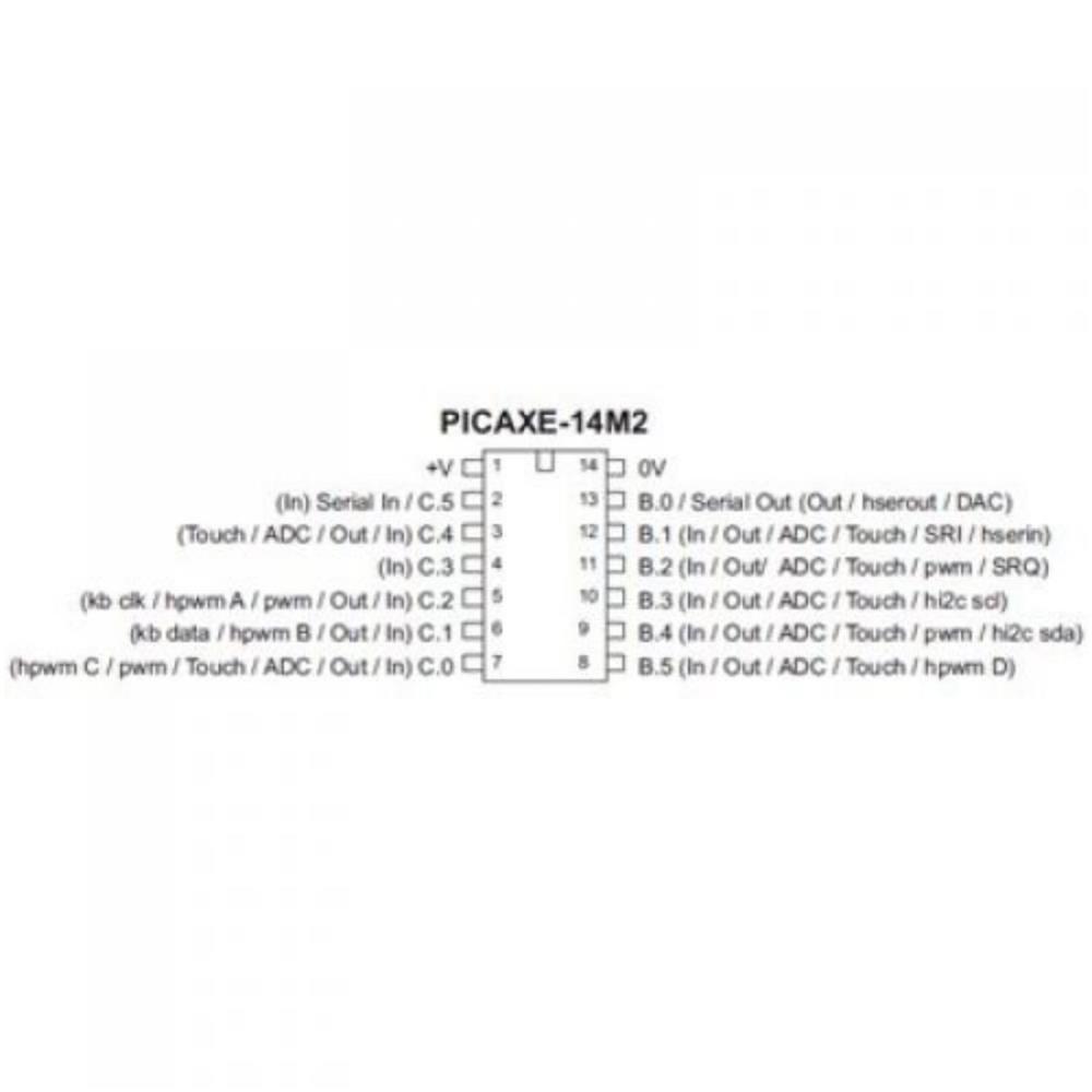 PICAXE-14M2 マイクロコントローラチップ