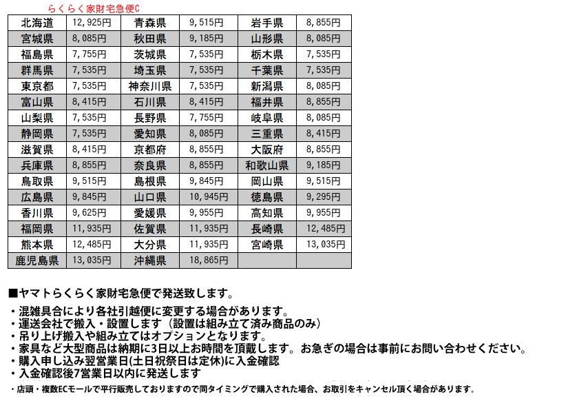 Brandon Izc G Plan ビンテージ 4段 アンティーク ヴィンテージインテリアショップroccaより厳選されたセレクトアイテムをお届け Brandon ヴィンテージ ドロワー 収納家具 ジープラン ブランドン チェスト オーク 木製 洋タンス イギリス ビンテージ モダン Rocca