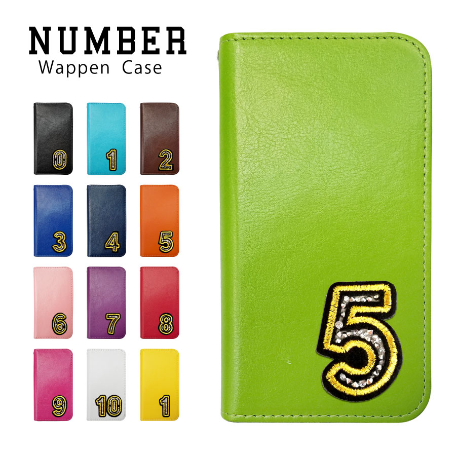 zflip10-wapnum-top.jpg zflip10-wapnum-top.jpg