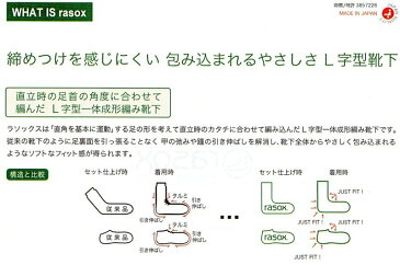 ラソックス rasox コットンボーダー・クルー 靴下 ソックス クルー丈 ボーダー メンズ レディース ユニセックス ブランド L字型 男性用 女性用 男女兼用 日本製 カジュアル アメカジ アウトドア トラッド ナチュラル プレゼント ギフト (66-ca130cr01)≪メール便OK≫