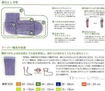 ラソックス rasox コットンボーダー・クルー 靴下 ソックス クルー丈 ボーダー メンズ レディース ユニセックス ブランド L字型 男性用 女性用 男女兼用 日本製 カジュアル アメカジ アウトドア トラッド ナチュラル プレゼント ギフト (66-ca130cr01)≪メール便OK≫