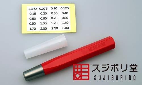 楽天市場】bmcタガネ 0.15の通販