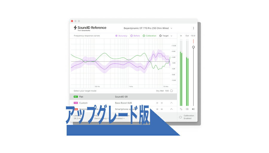 Sonarworks Upgrade from Sonarworks Reference 4 Headphone edition to SoundID for Headphones ダウンロード版