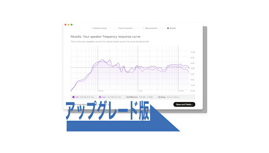 Sonarworks Upgrade from Sonarworks Reference 4 Studio edition to SoundID Reference for Speakers Headphones ダウンロード版【アップグレード版】【※シリアルメール納品】【音響補正プラグイン】