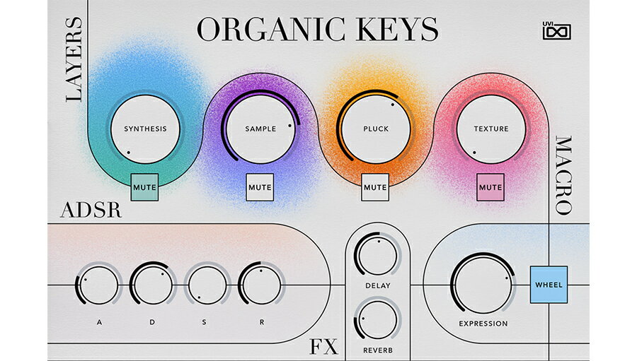 楽天Rock oN Line 楽天市場店UVI Organic Keys for Falcon【※シリアルPDFメール納品】【DTM】