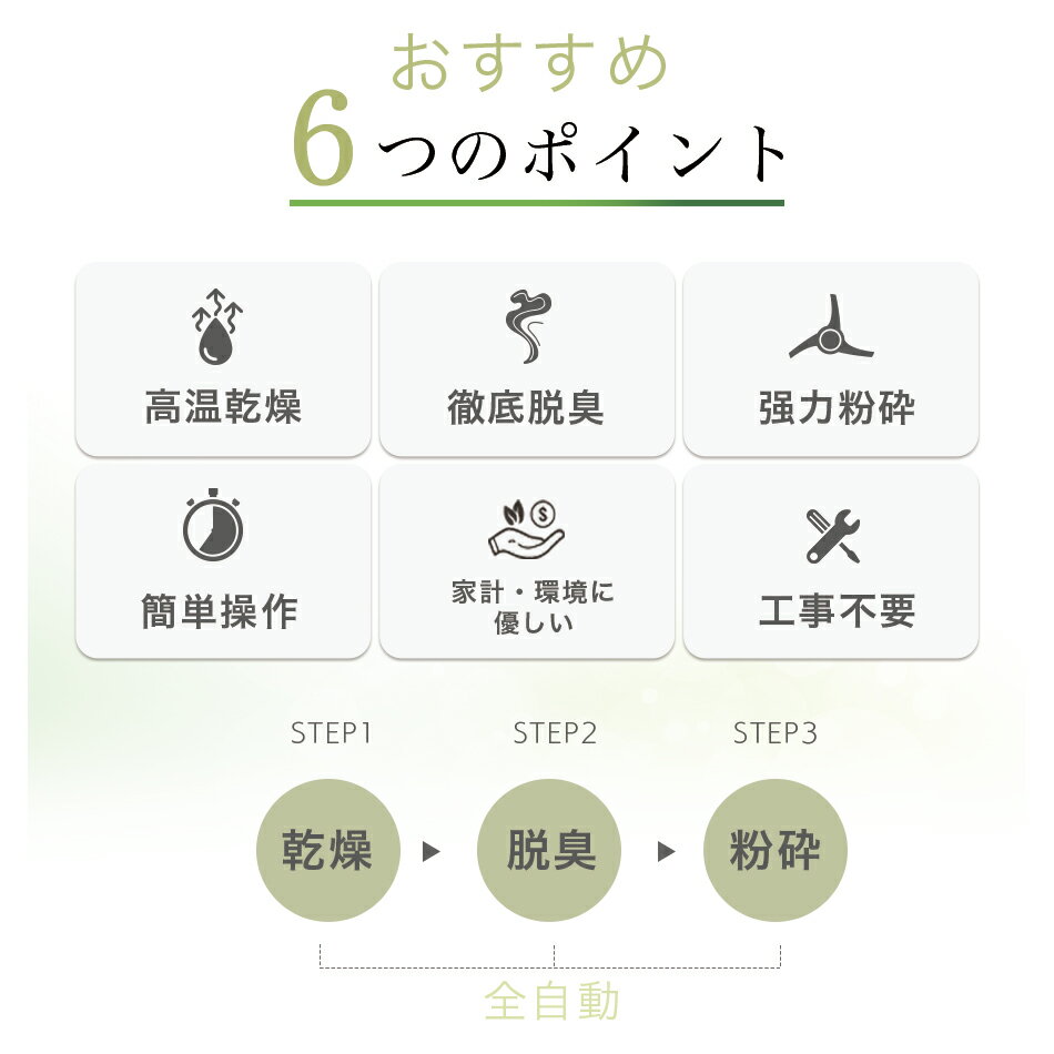 NAGUALEP生ゴミ処理機