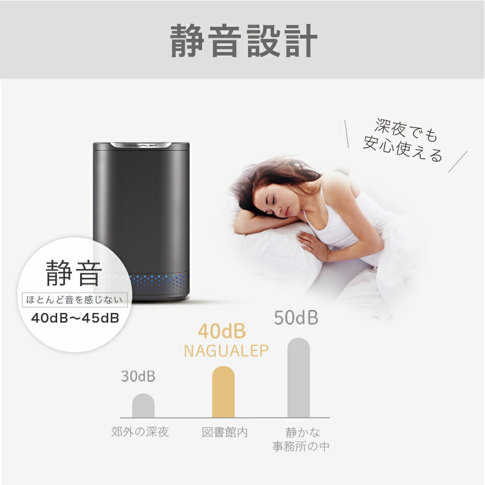 『2000円OFFクーポン配布中!』即納家庭用生ごみ処理機NGUALEPナグアレップ|国内正規品助成金補助金対象123℃高温乾燥除菌消臭生ごみリサイクル生ゴミ約8割削減肥料にゴミ箱密閉全自動キッチン家電2L大容量コンパクト送料無料あす楽領収書発行対応